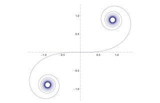 Illustration for article titled Why Roller Coaster Loops Are Never Circular
